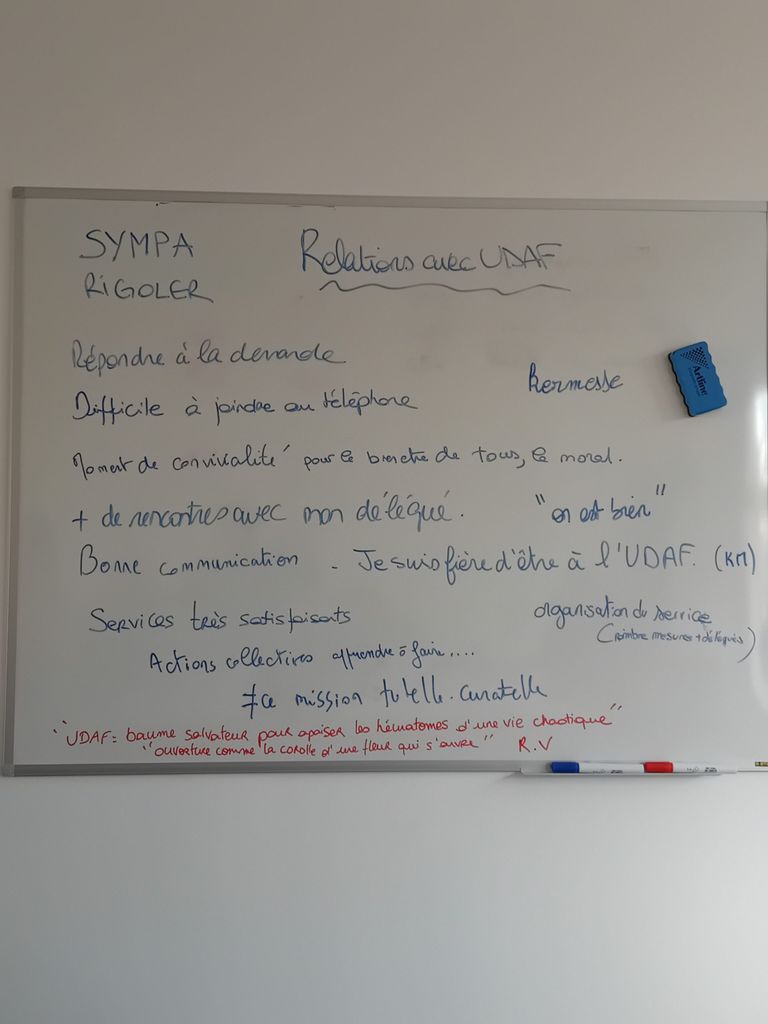 tableau à idées